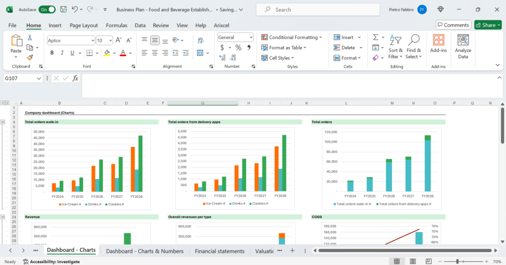 Best Financial Model Templates for Startup