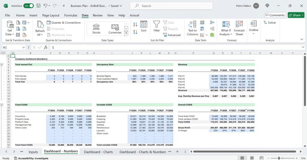 Comprehensive 3-Statement Financial Model Excel Template